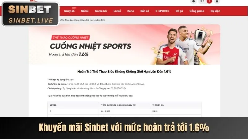 Khuyến mãi lễ hội Benbet Casino